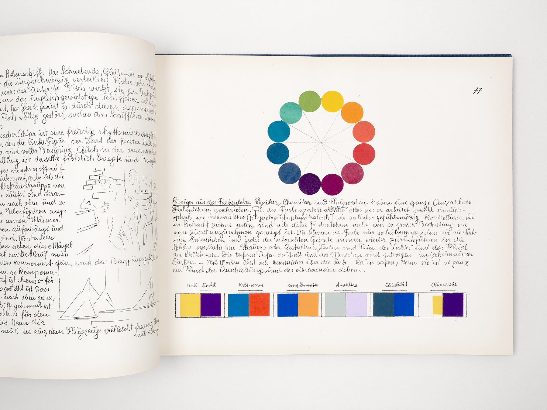 Itten, JohannesTagebuch. Beiträge zu einem Kontrapunkt der bildenden Kunst.Verlag der Itten-Schule, Berlin, 1930