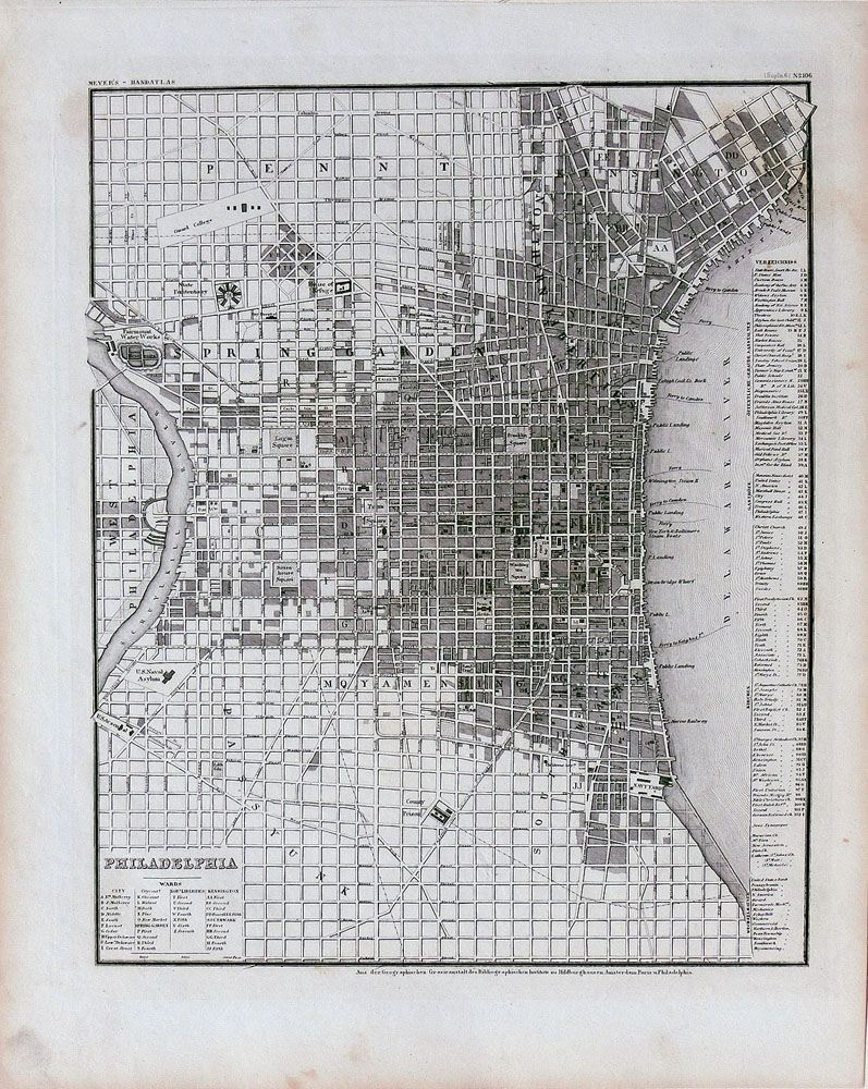 City Plan of Philadelphia